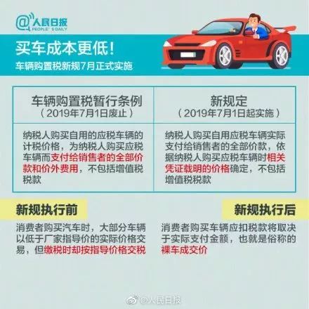 購車政策最新規(guī)定及其深遠(yuǎn)影響