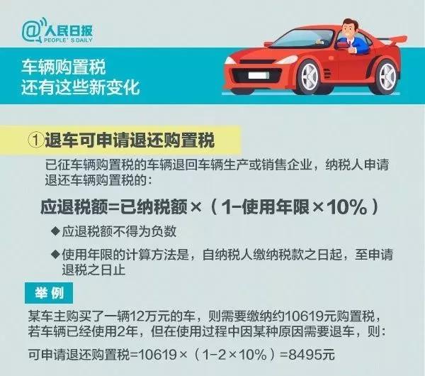 購車政策最新規(guī)定及其深遠(yuǎn)影響