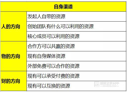 2024新奥正版资料大全,数据整合执行计划_Nexus48.748