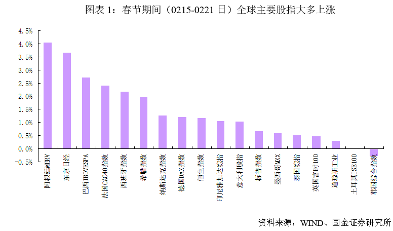 最准一码一肖100开封,实地策略评估数据_2D94.62