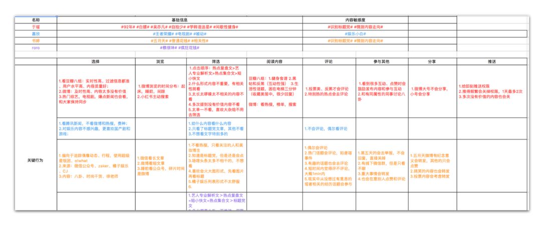 新奥天天免费资料单双中特,快速解答解释定义_bundle15.992