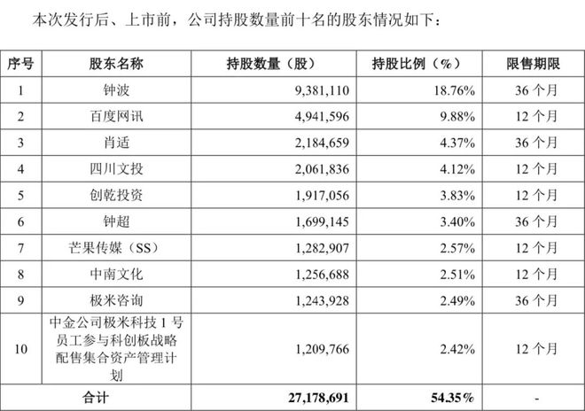 2024澳彩免费公开资料查询,经典分析说明_纪念版73.833