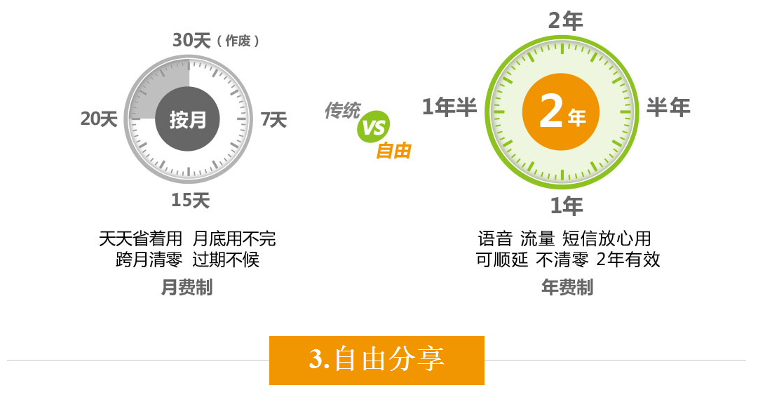 揭秘新澳精准资料免费提供,定制化执行方案分析_Superior97.16