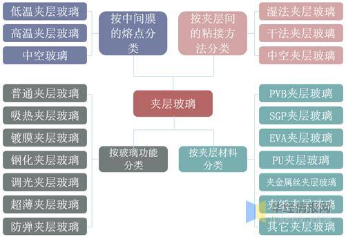 澳门最精准资料龙门客栈,现状分析说明_Console18.264