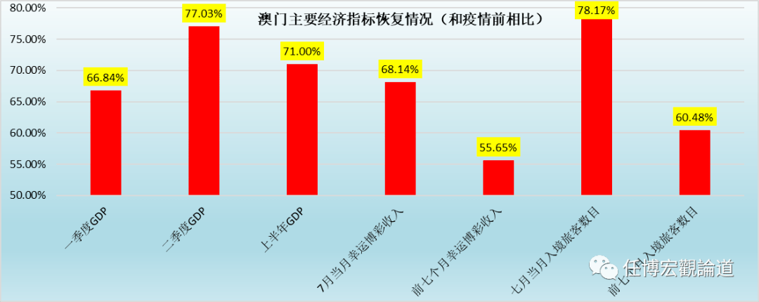 2024年新澳门开采结果,全面理解执行计划_U79.468