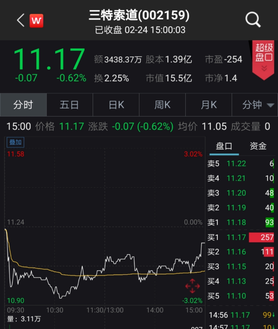 今晚新澳门特马开什么生肖,深层数据应用执行_经典版95.783