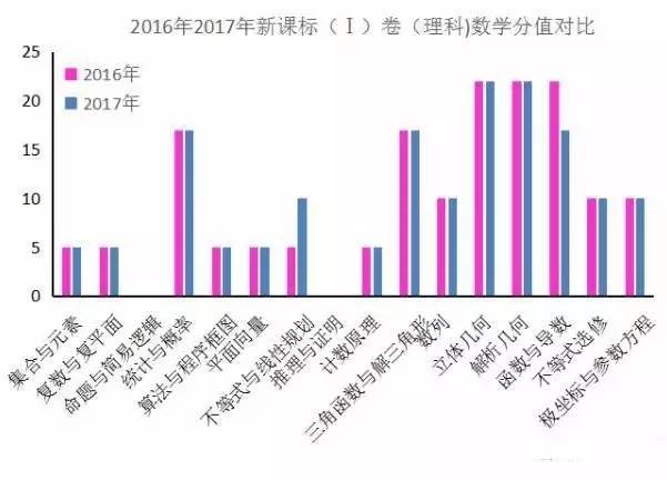 新澳开奖结果,统计分析解释定义_OP38.708