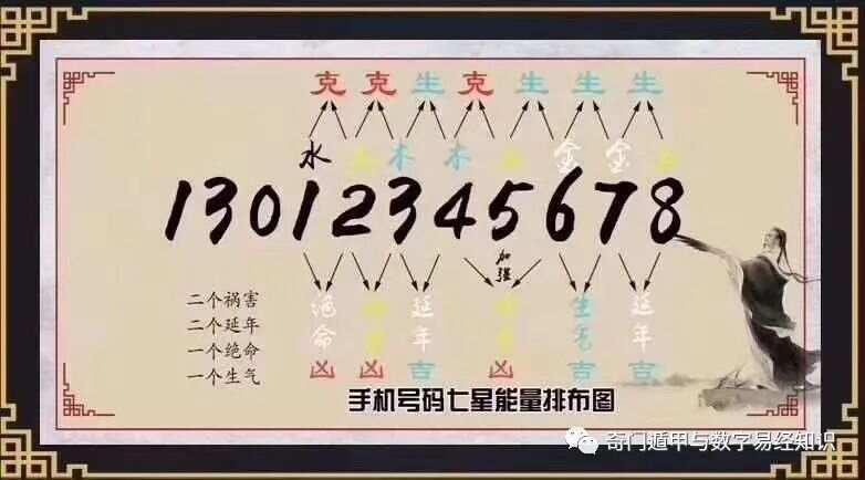 7777788888王中五中持,数量解答解释落实_M版76.420