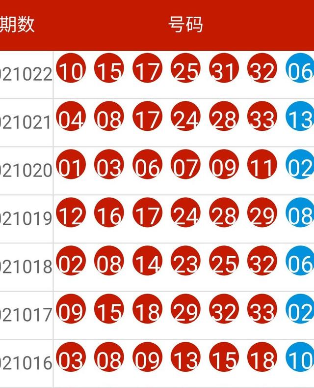 2024新澳历史开奖记录,深度解析数据应用_开发版50.993