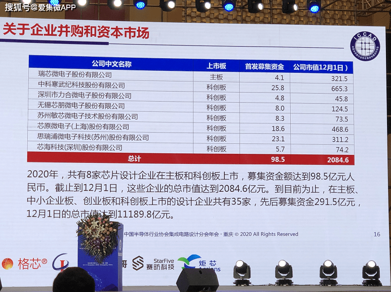 港彩二四六天天好开奖结果,高速响应方案设计_10DM10.964