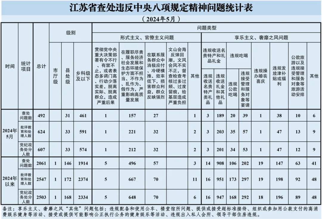 2024澳门六开彩开奖结果,适用计划解析_Windows42.492