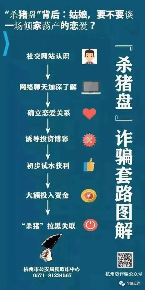 揭秘殺豬盤現(xiàn)象，深度解析與警示