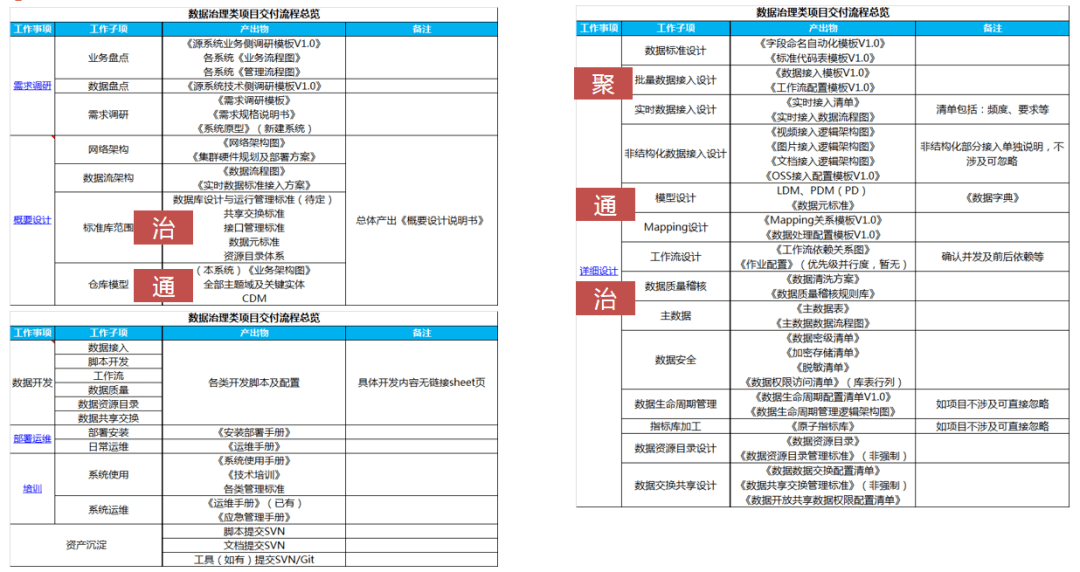 暮光之城 第4页