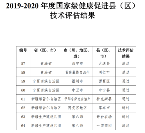 开奖结果开奖记录查询,结构化推进评估_Windows35.861