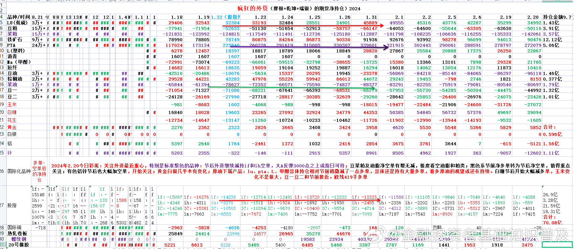 2024澳门天天六开彩结果,深入解析设计数据_XR83.419