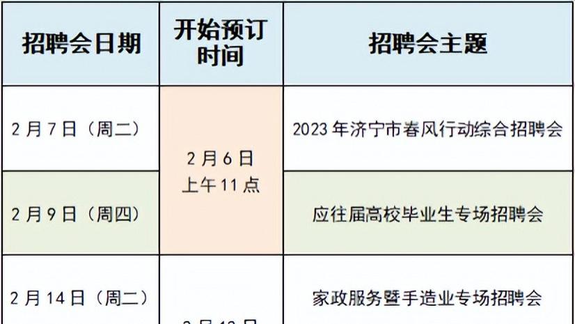 濟(jì)寧招聘網(wǎng)最新招聘動態(tài)深度解讀與解析