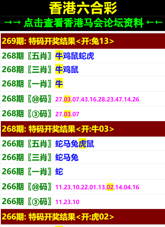 2024澳门马会传真绝密信资料,定性评估说明_创意版86.381