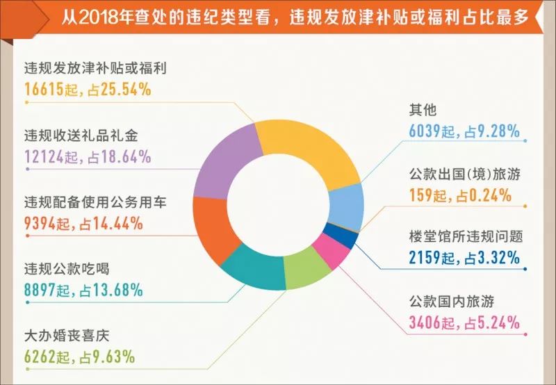 新澳精准资料免费大全,精细分析解释定义_tool82.756