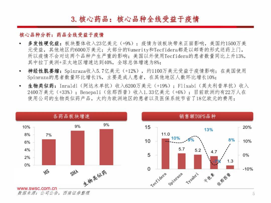 7777788888王中王中恃,未来趋势解释定义_经典版22.129