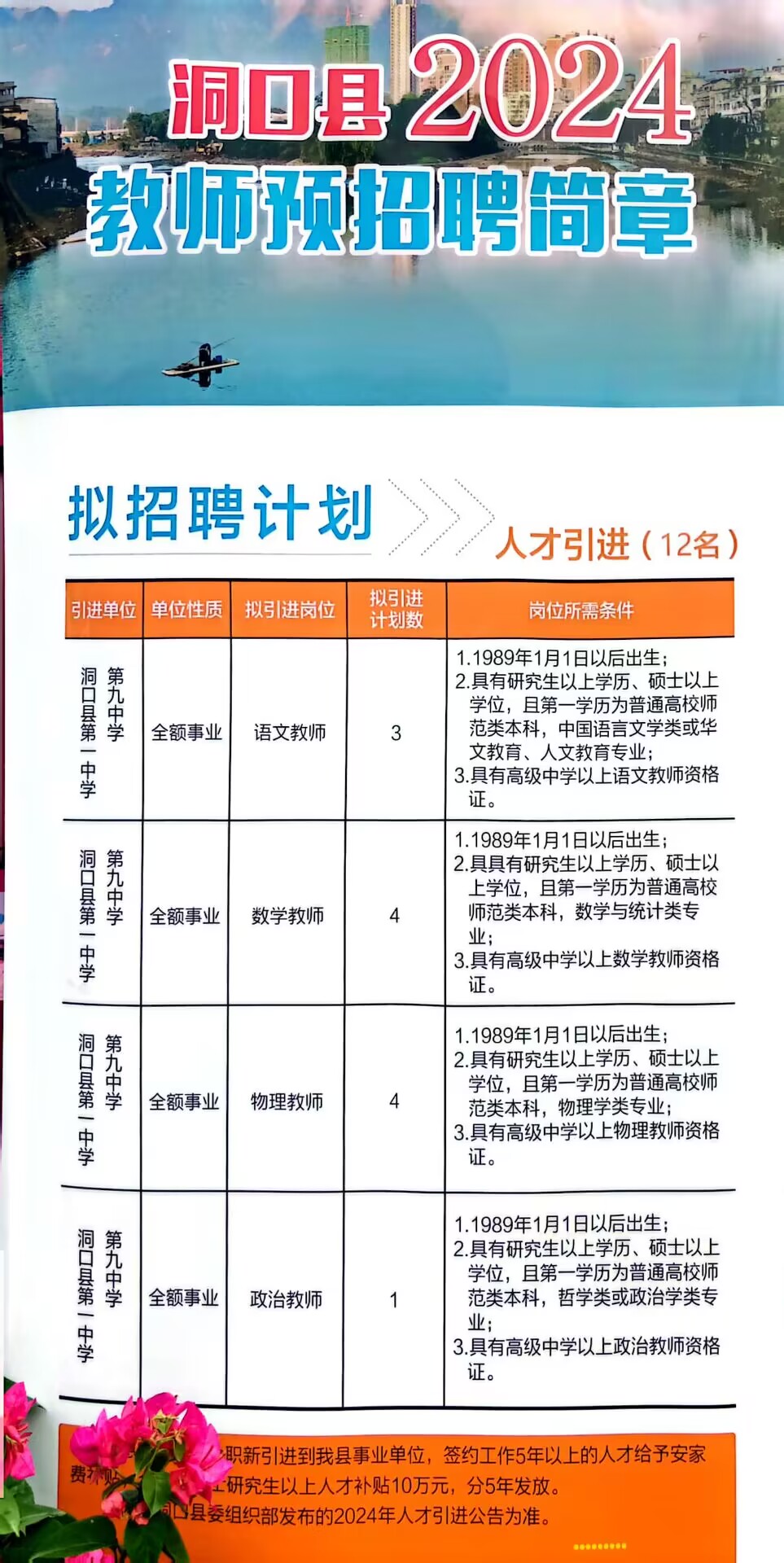 河口最新招聘動(dòng)態(tài)及其影響力解析