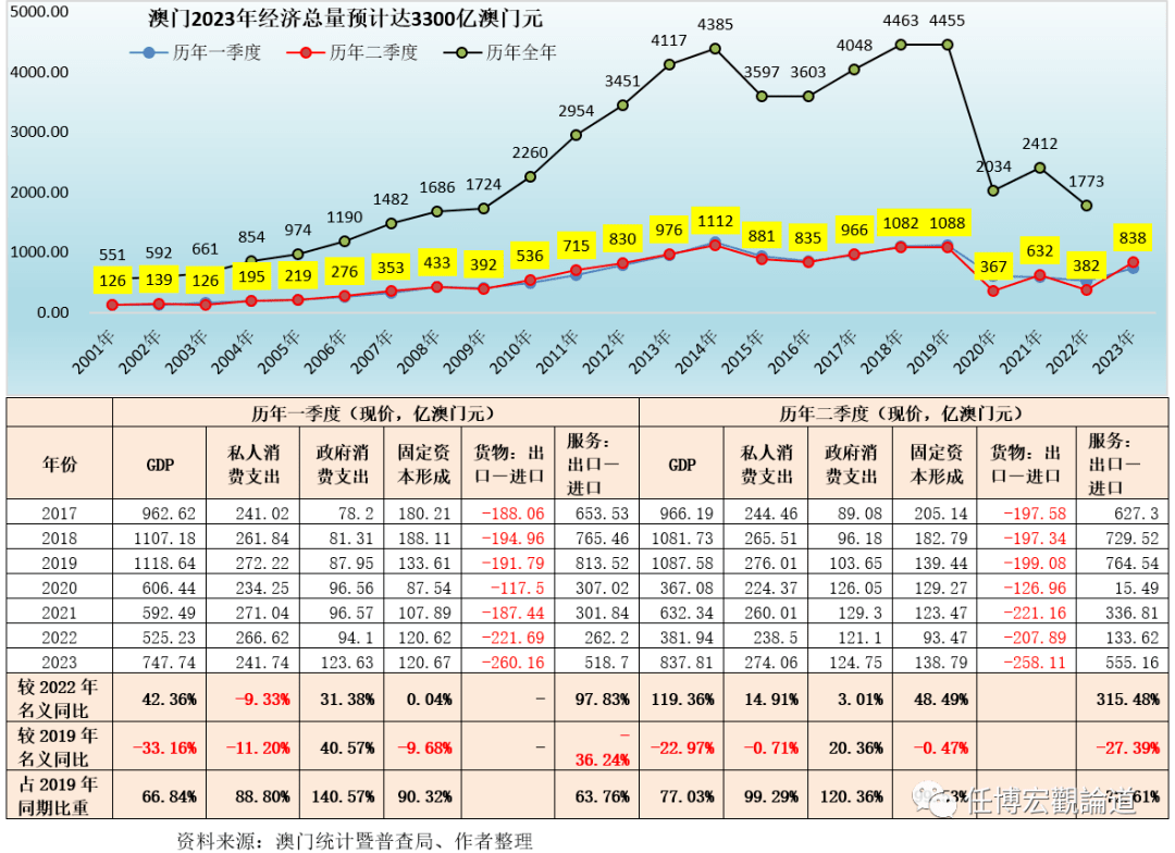 2024年新澳门开码结果,精细化定义探讨_yShop69.590