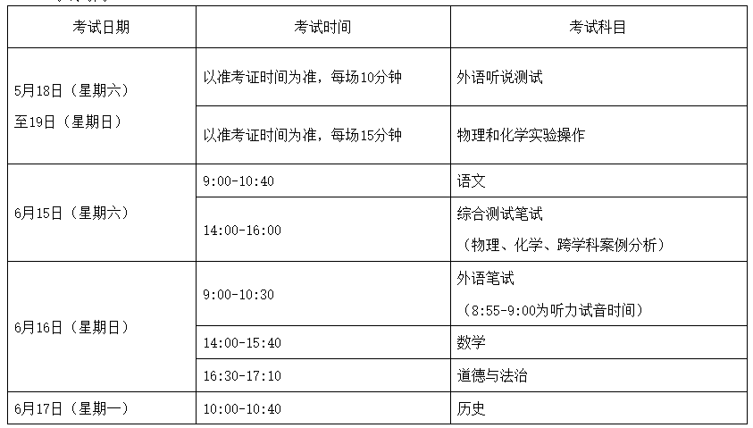 2024新澳资料免费大全,全面理解执行计划_Device12.615