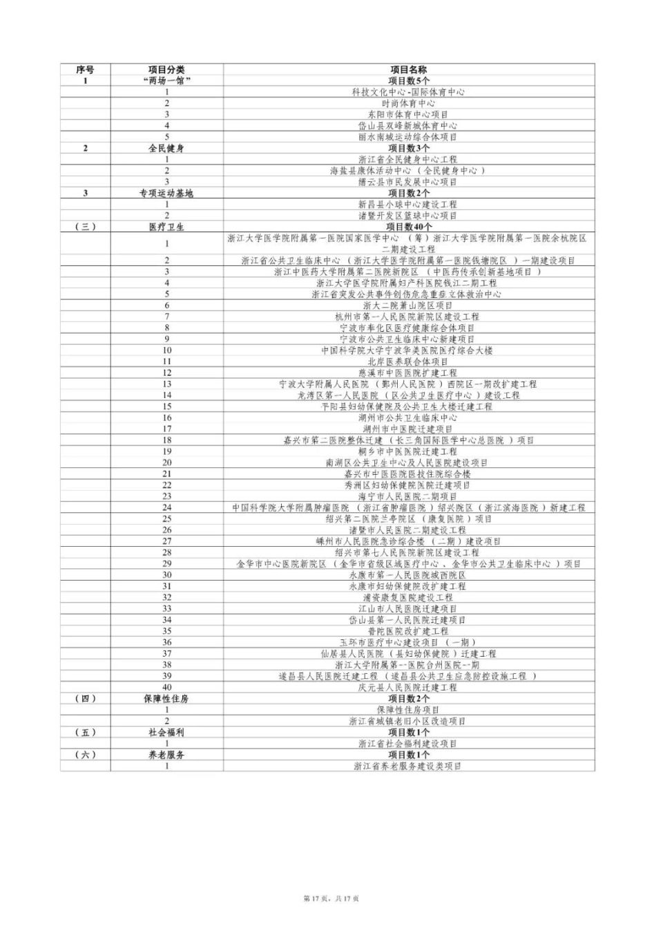 2024年澳门天天开彩,实践研究解析说明_扩展版36.662