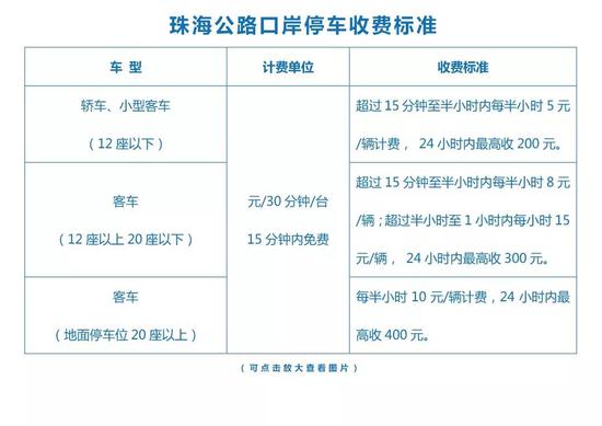 2024新澳历史开奖记录香港开,资源整合策略实施_L版37.201