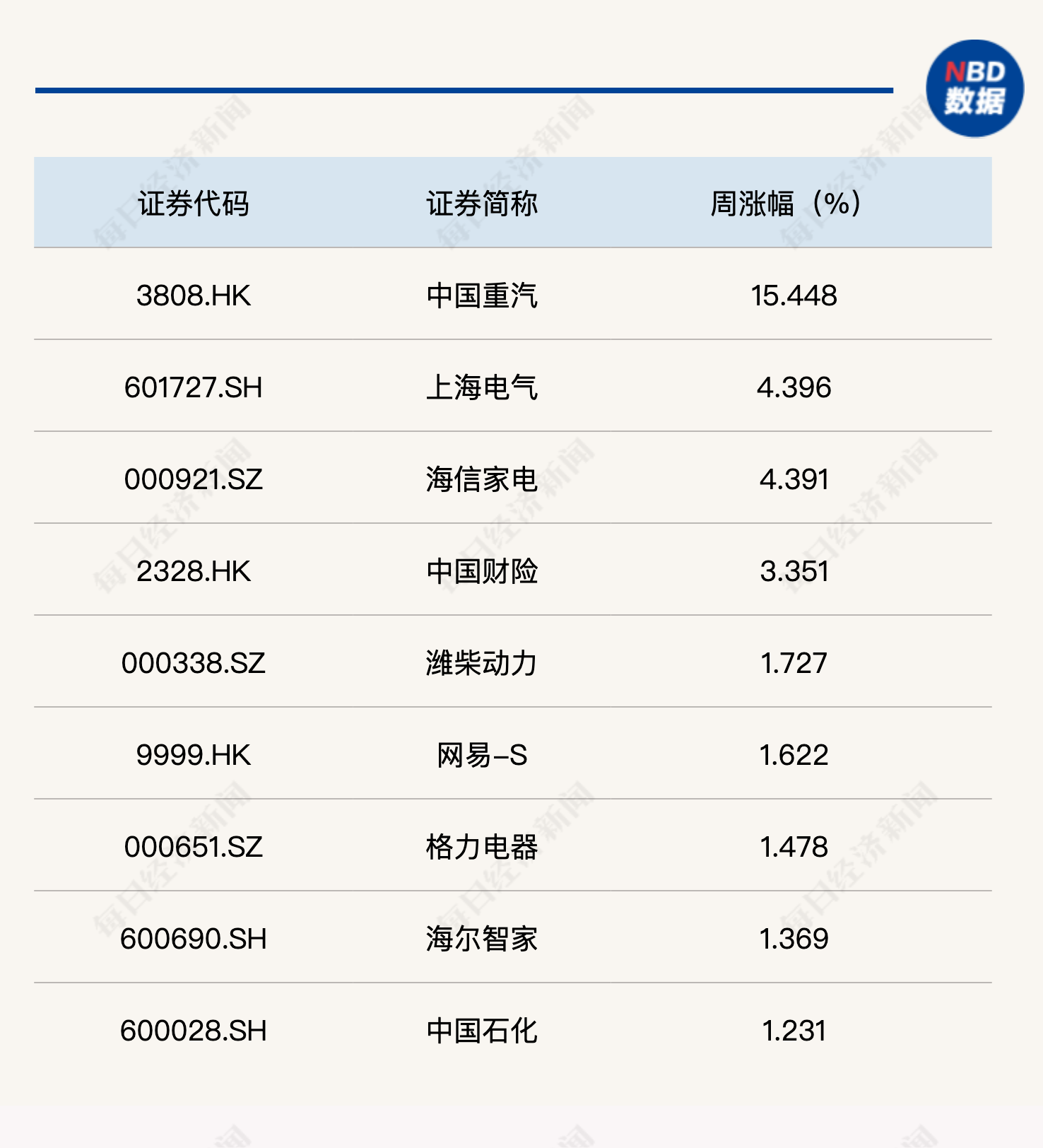 新澳天天开奖资料大全最新5,平衡实施策略_尊贵版34.89