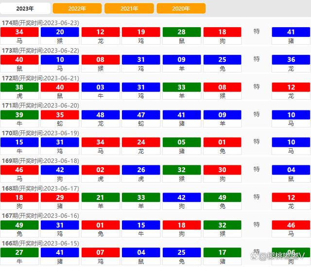 2024新澳门开奖,效率解答解释落实_soft18.948