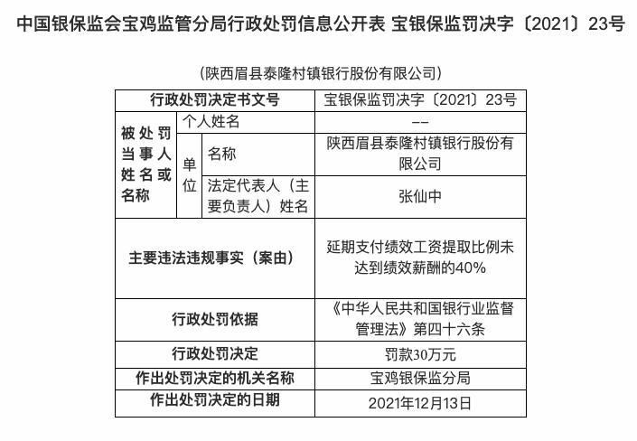 眉縣最新動態(tài)全面解讀