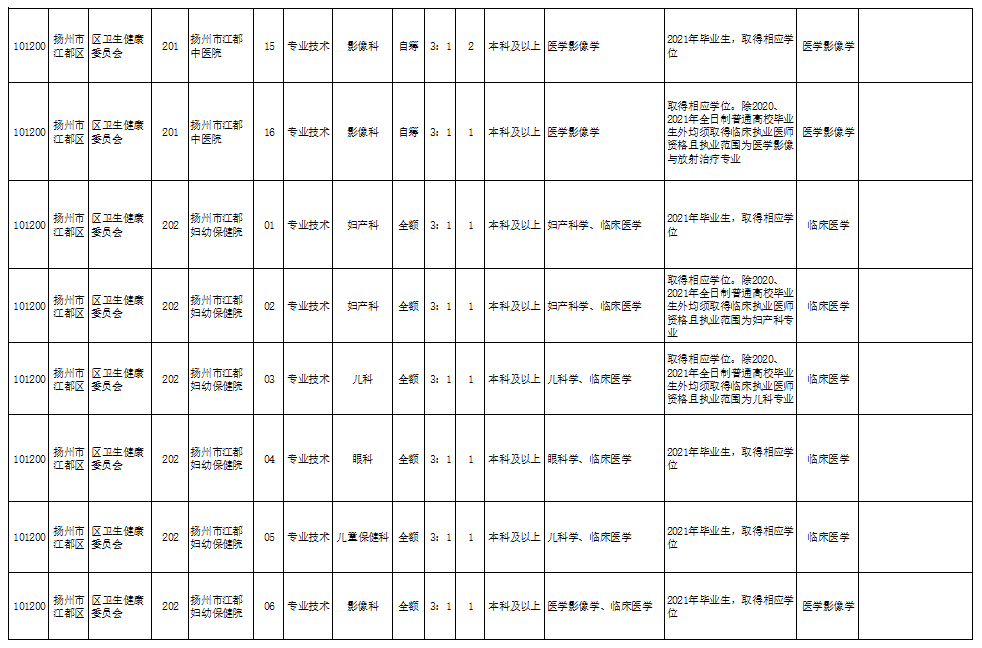 新澳门2024今晚开码公开,适用设计解析_FHD版48.530