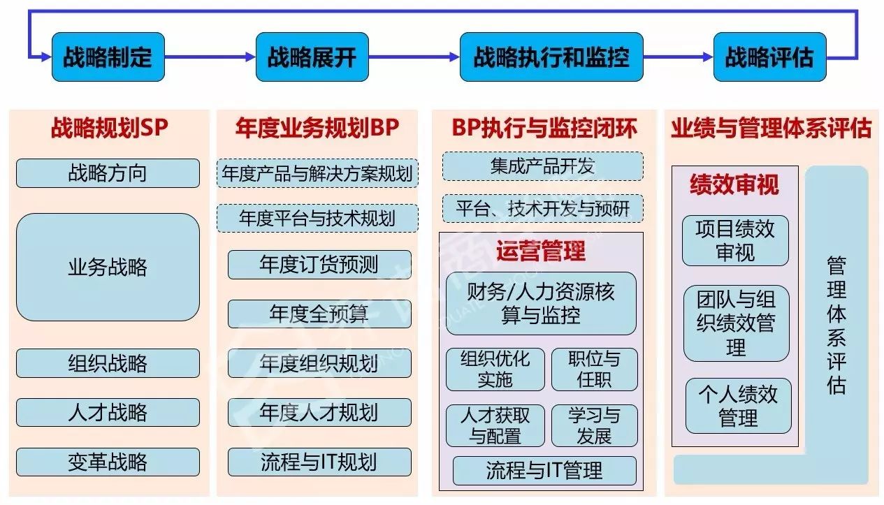 新澳门彩出号综合走势,互动性执行策略评估_OP11.731