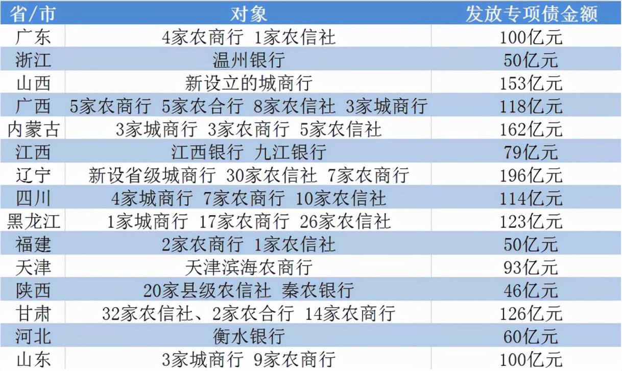 新奥门全年免费料,完善的机制评估_SHD72.12