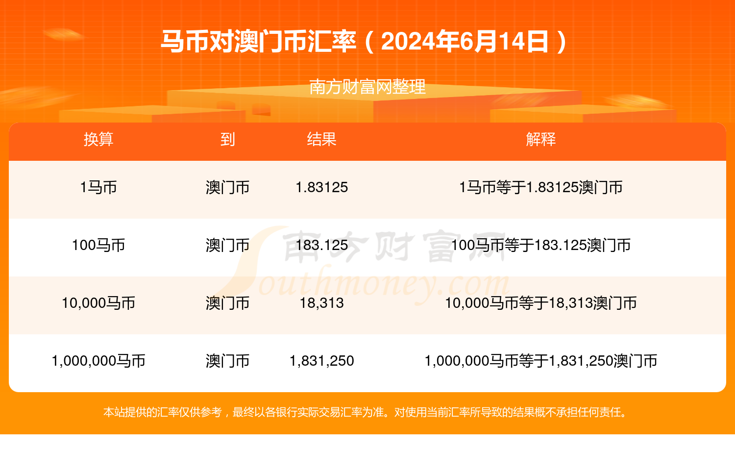 2024澳门特马今晚开奖亿彩网,安全解析策略_HDR71.842