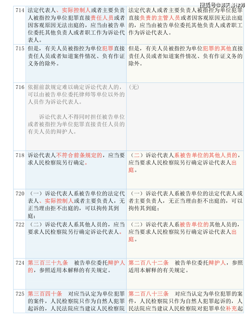 7777788888王中王最新传真,广泛的解释落实支持计划_Advanced45.196