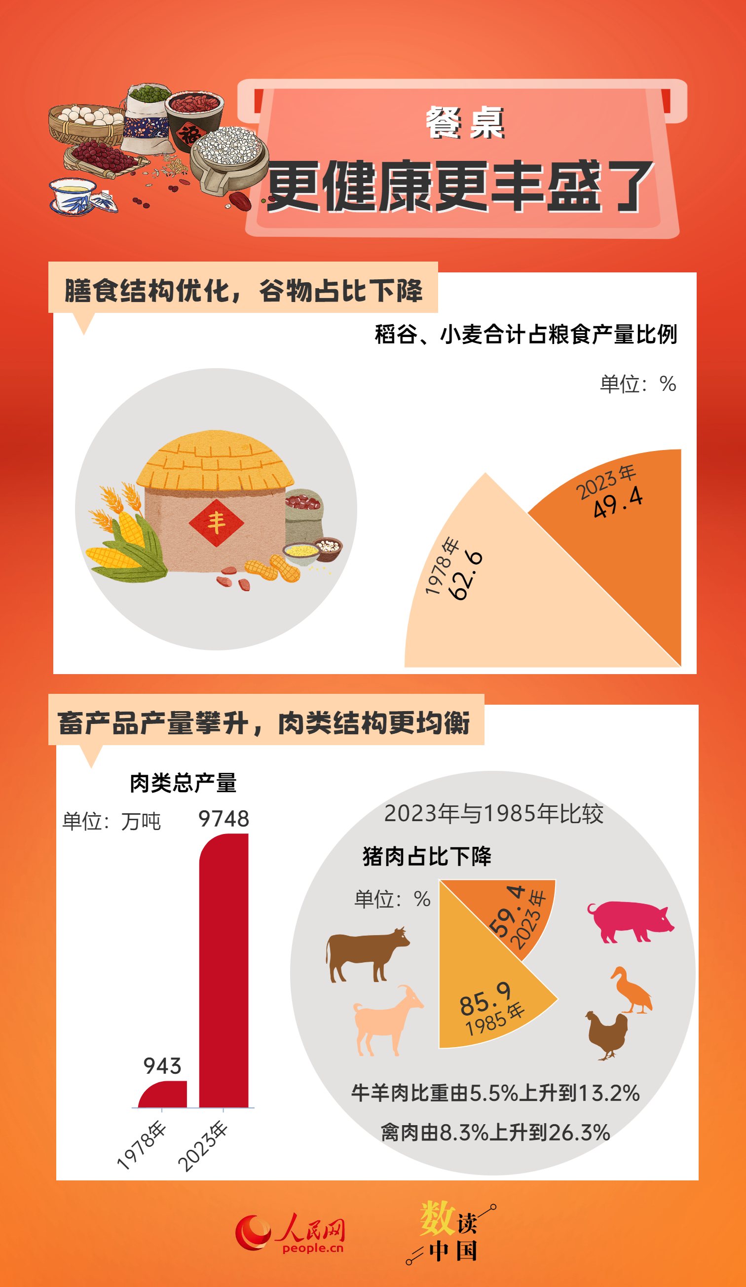 新澳天天开奖资料大全1050期,深入解析数据应用_旗舰版65.656