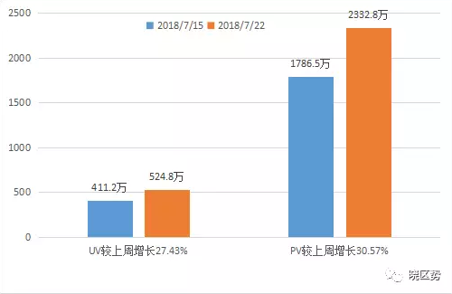 2024年香港免费资料推荐,数据整合计划解析_BT99.822