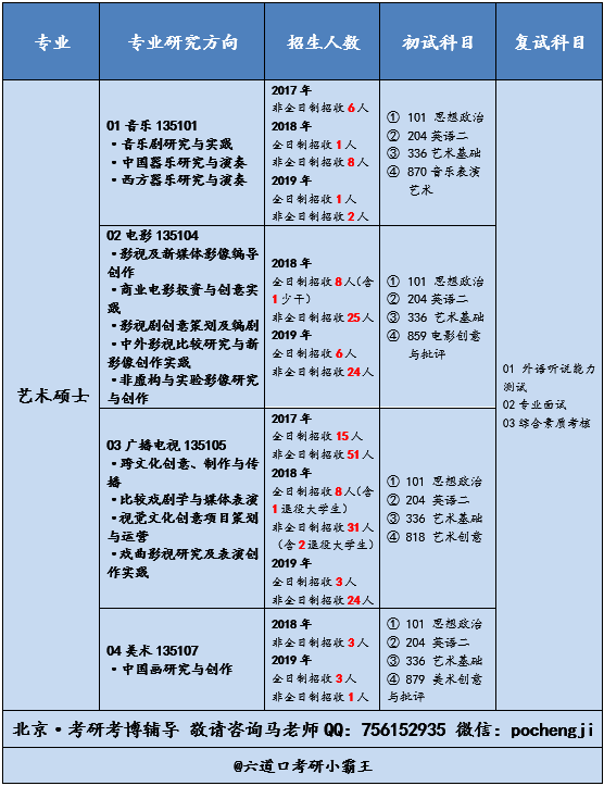 2024澳门特马今晚开奖结果出来了吗图片大全,统计分析解析说明_VR版17.408