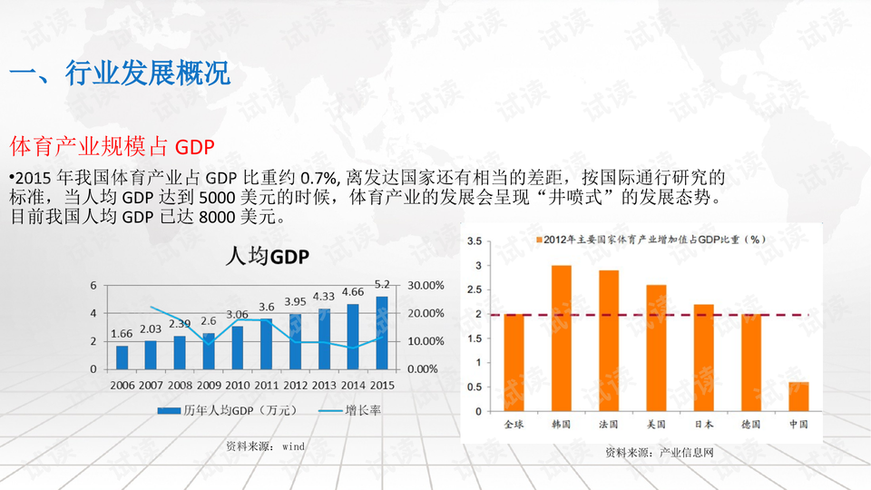 2024年正版资料免费大全,实地分析考察数据_运动版52.990