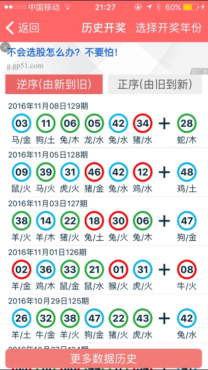 2024香港资料大全正新版,深度数据应用实施_NE版75.526