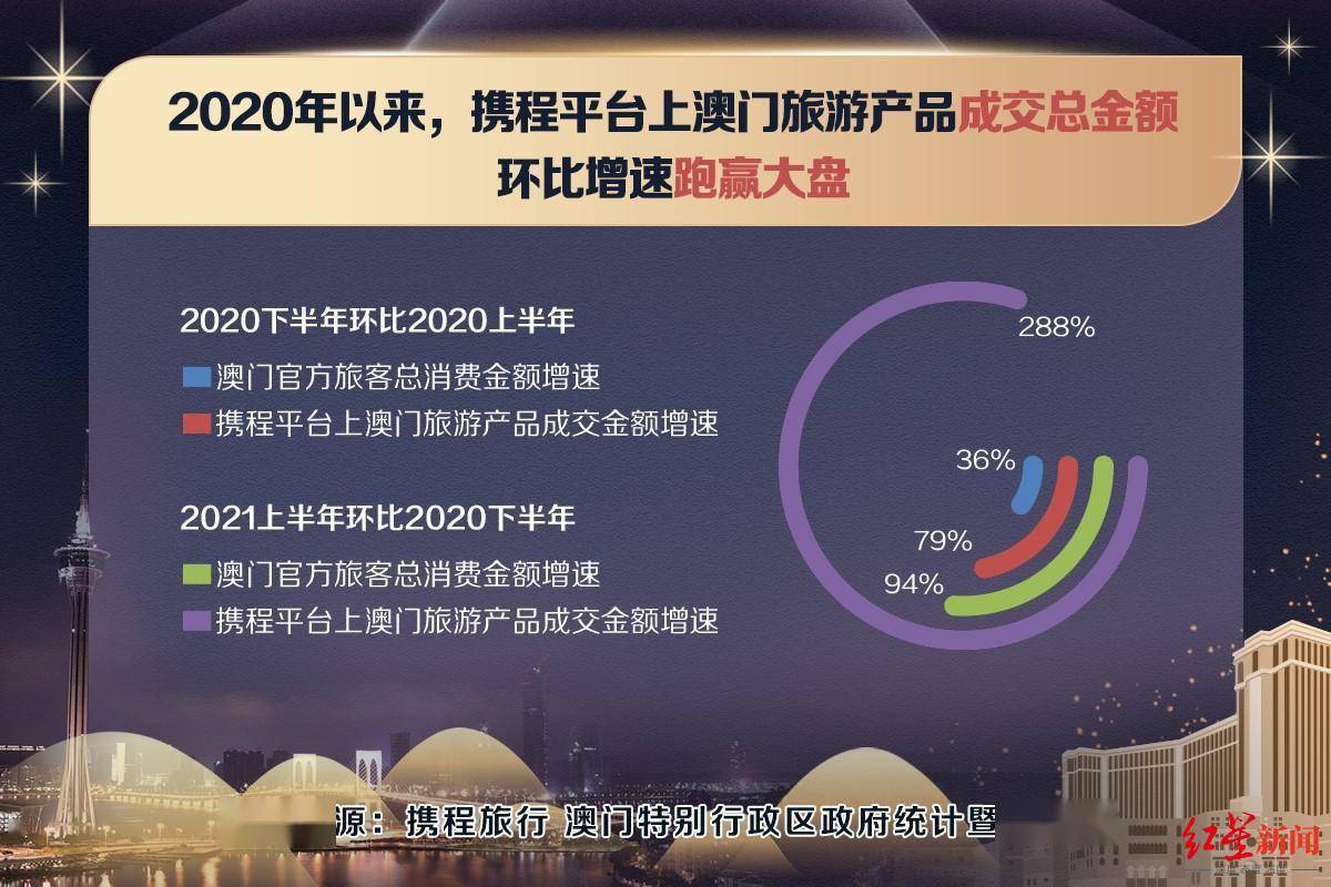 新澳门,数据整合计划解析_安卓款82.640