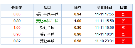 旧澳门开奖结果+开奖记录,可靠信息解析说明_扩展版6.986