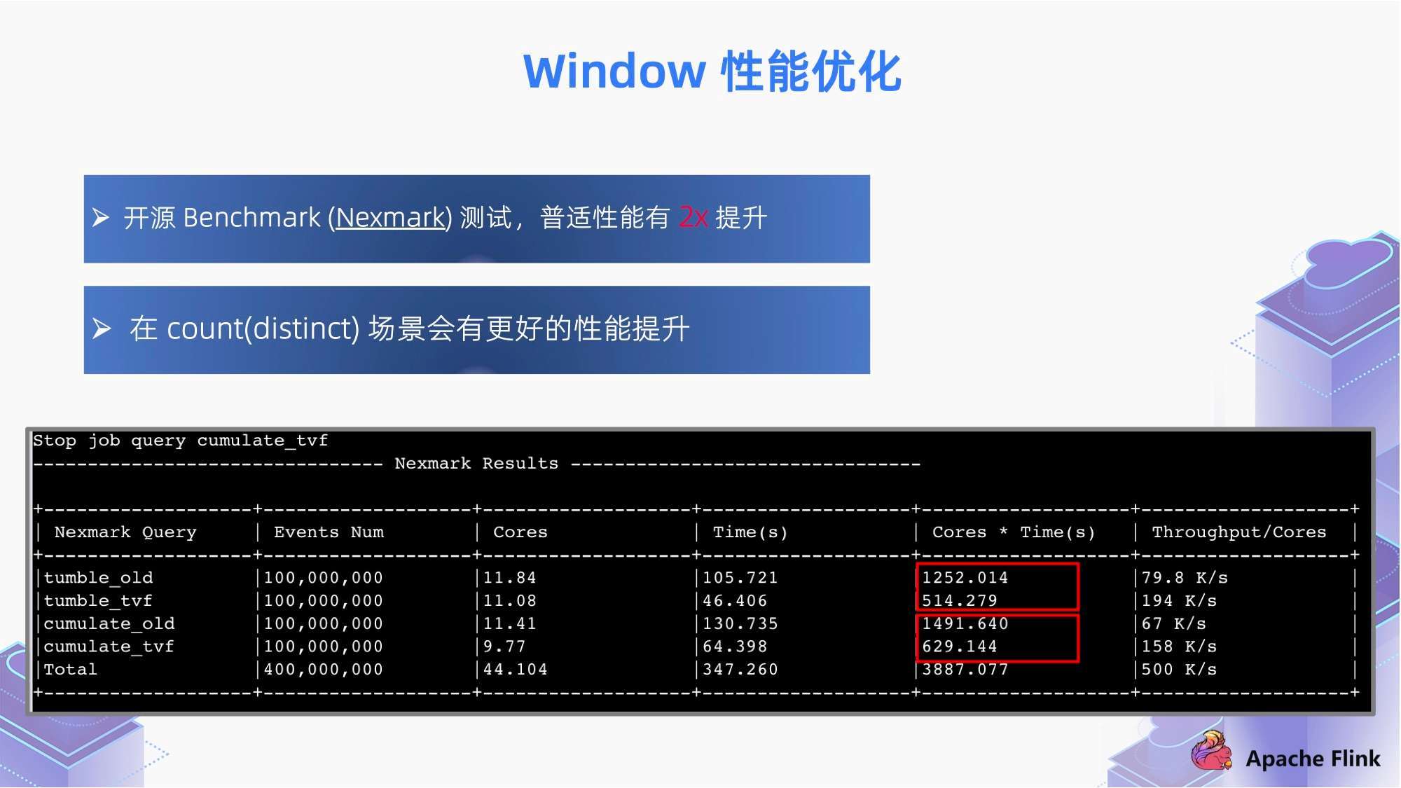 22324濠江论坛2024年209期,深入数据策略解析_Prime32.142