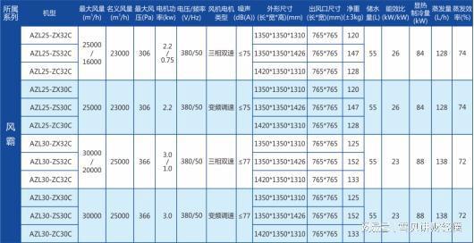 新澳2024大全正版免费,科学化方案实施探讨_DX版46.30