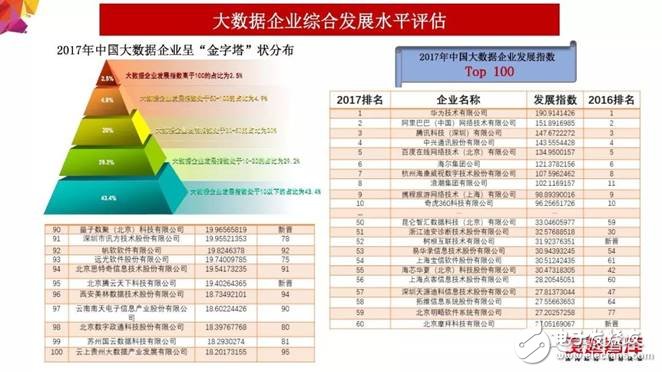 2024澳彩免费资料大全,实地评估数据策略_标配版87.295