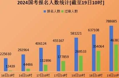 2024澳门特马今晚开奖53期,动态词语解释落实_8K75.520