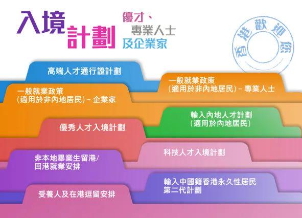 2024香港历史开奖结果查询表最新,安全设计策略解析_Ultra22.945