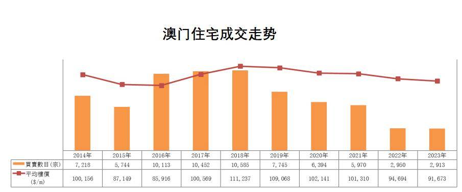 2024年新澳门今,数据分析驱动决策_OP11.959