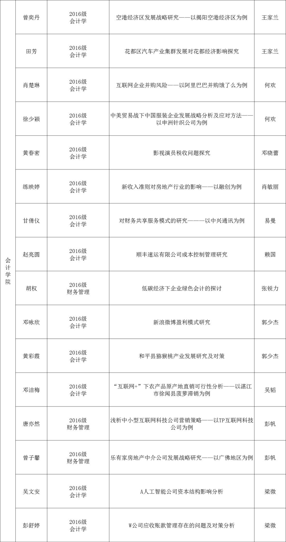 一码一肖100%中用户评价,可靠性方案设计_定制版8.214